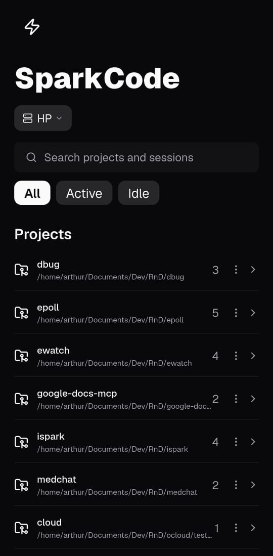 Projects
