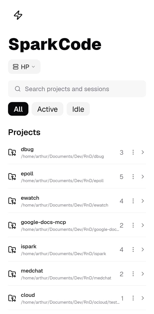 Projects